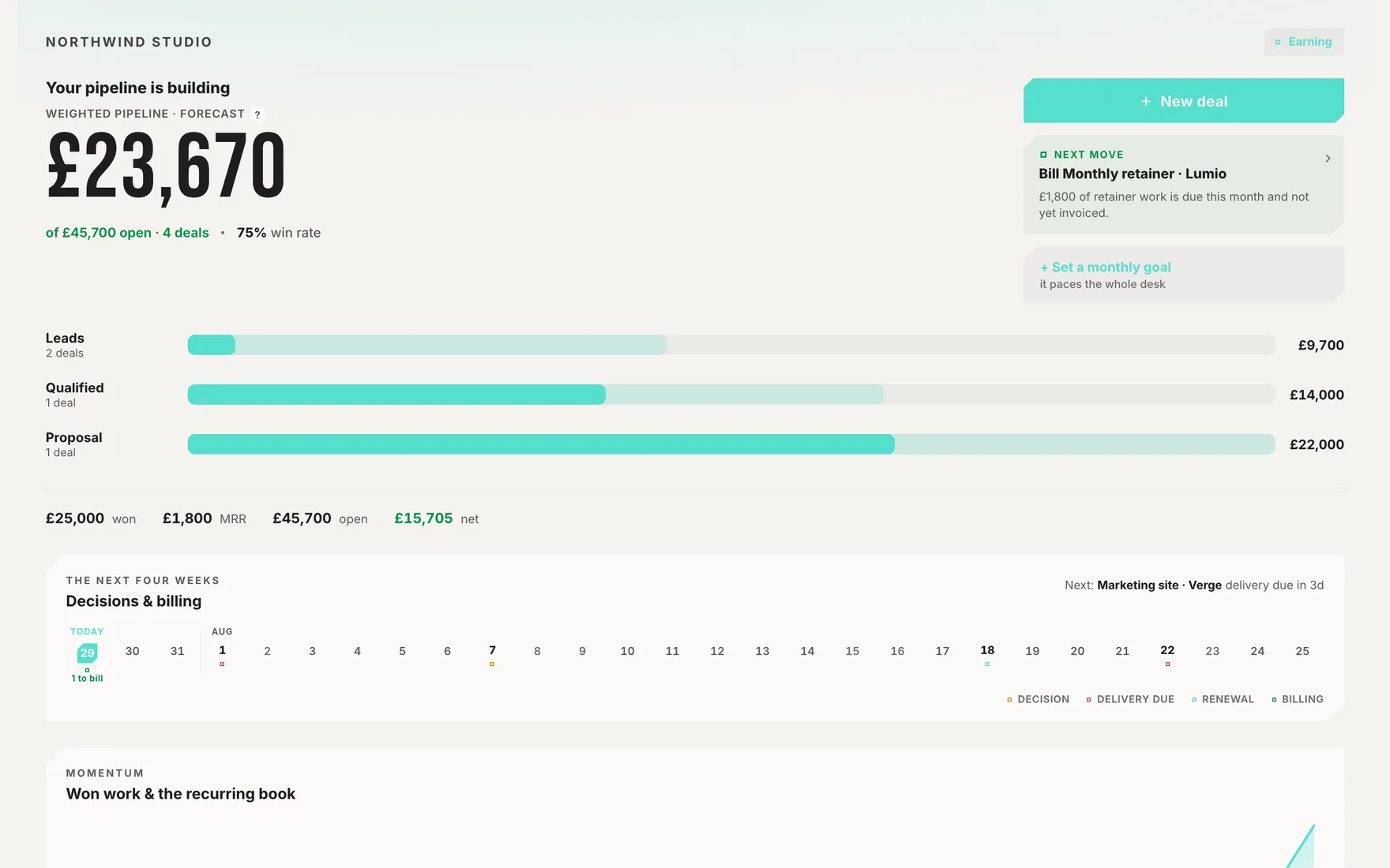 Sedonis Service: a real workspace capture